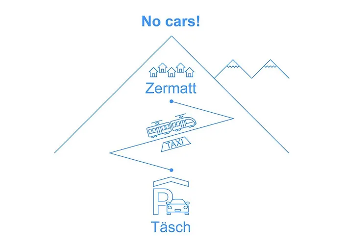 Lägenhet Les Violettes-2 By Interhome Zermatt